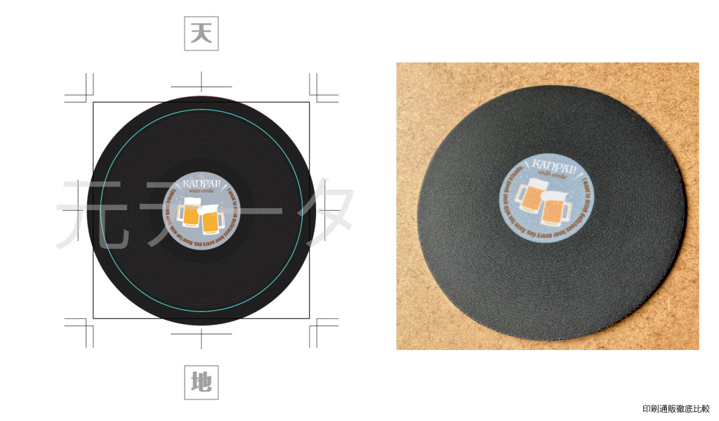 元データとの比較