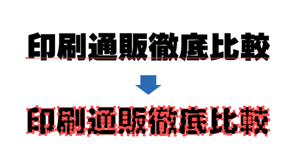 アウトライン化