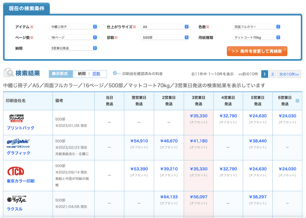 中綴じ冊子の料金