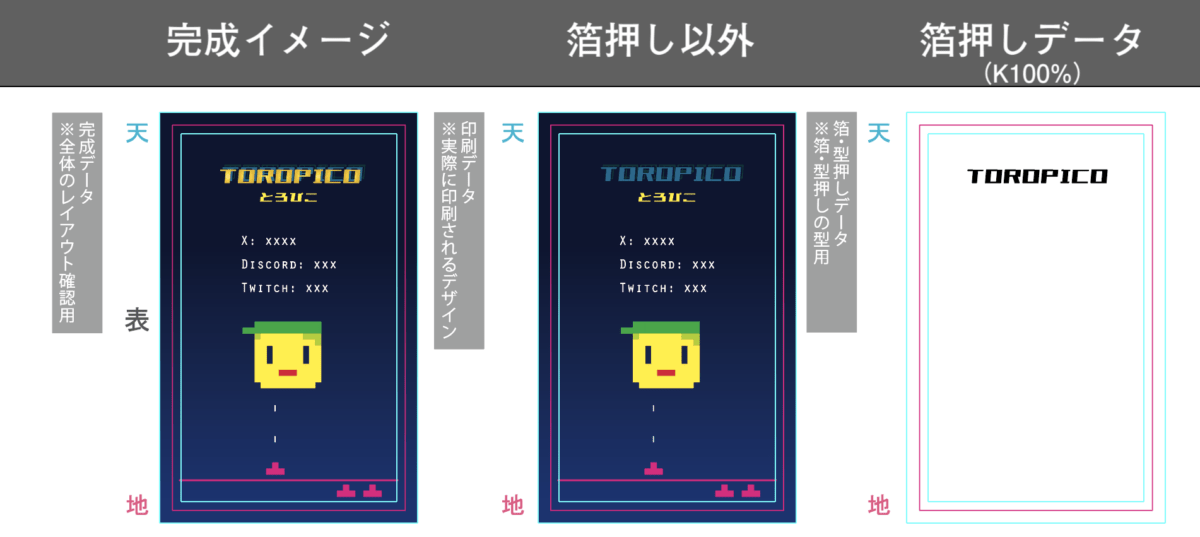 箔押しテンプレート