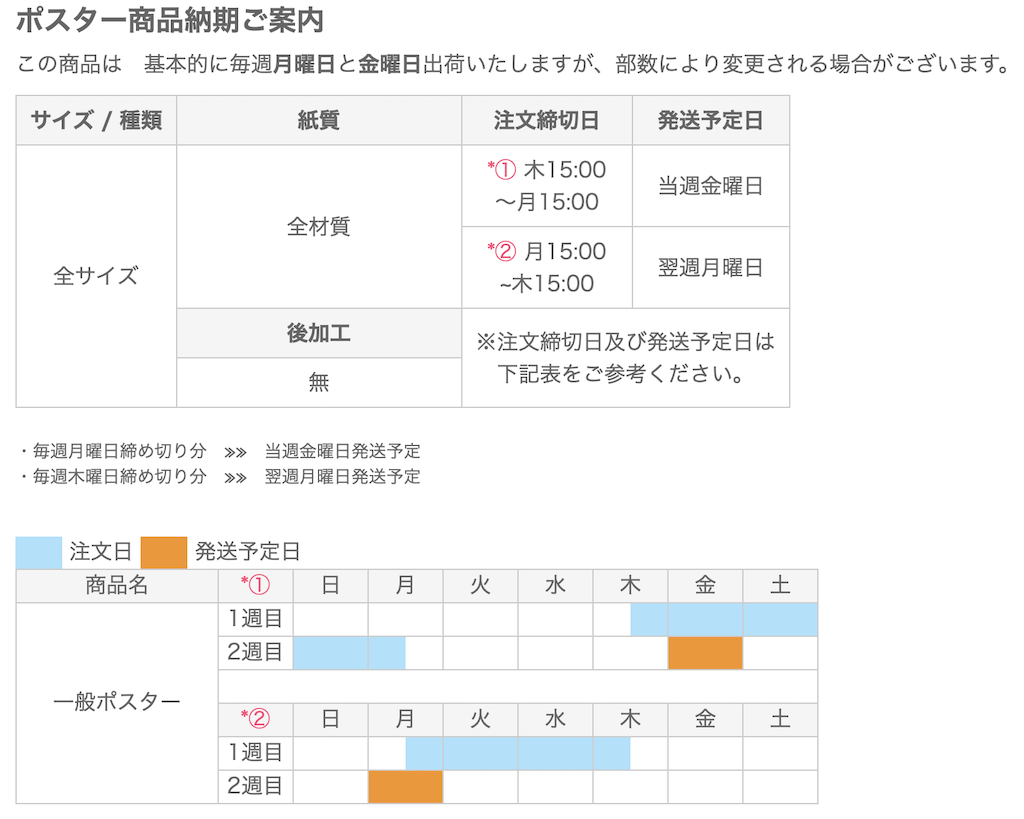 ポスターの締切について