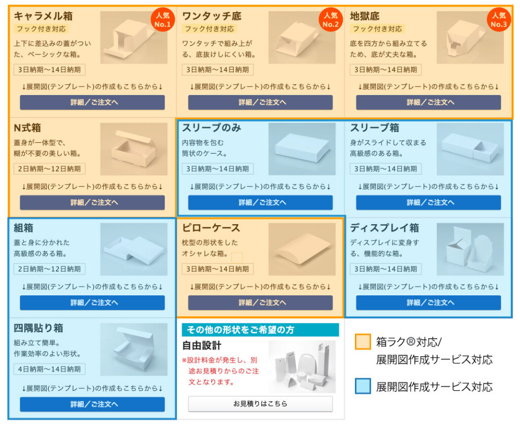 テンプレート展開図作成サービス