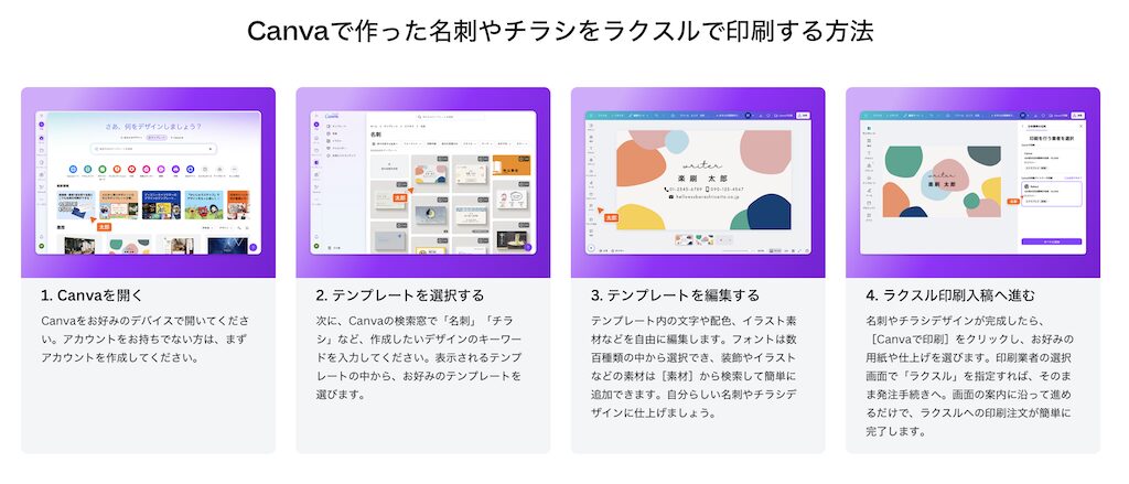 ラクスルへの直接入稿