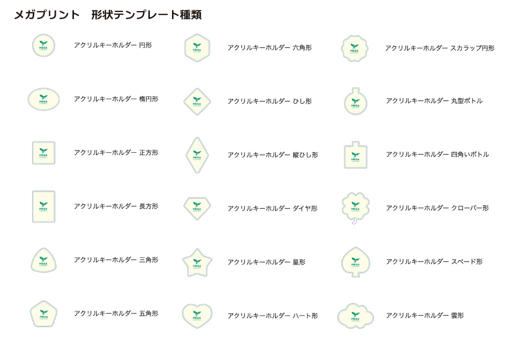 形状テンプレート種類