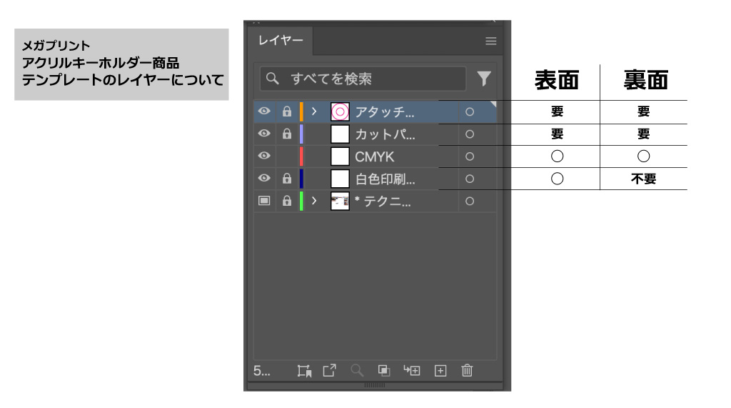 アクリルキーホルダーレイヤー配置