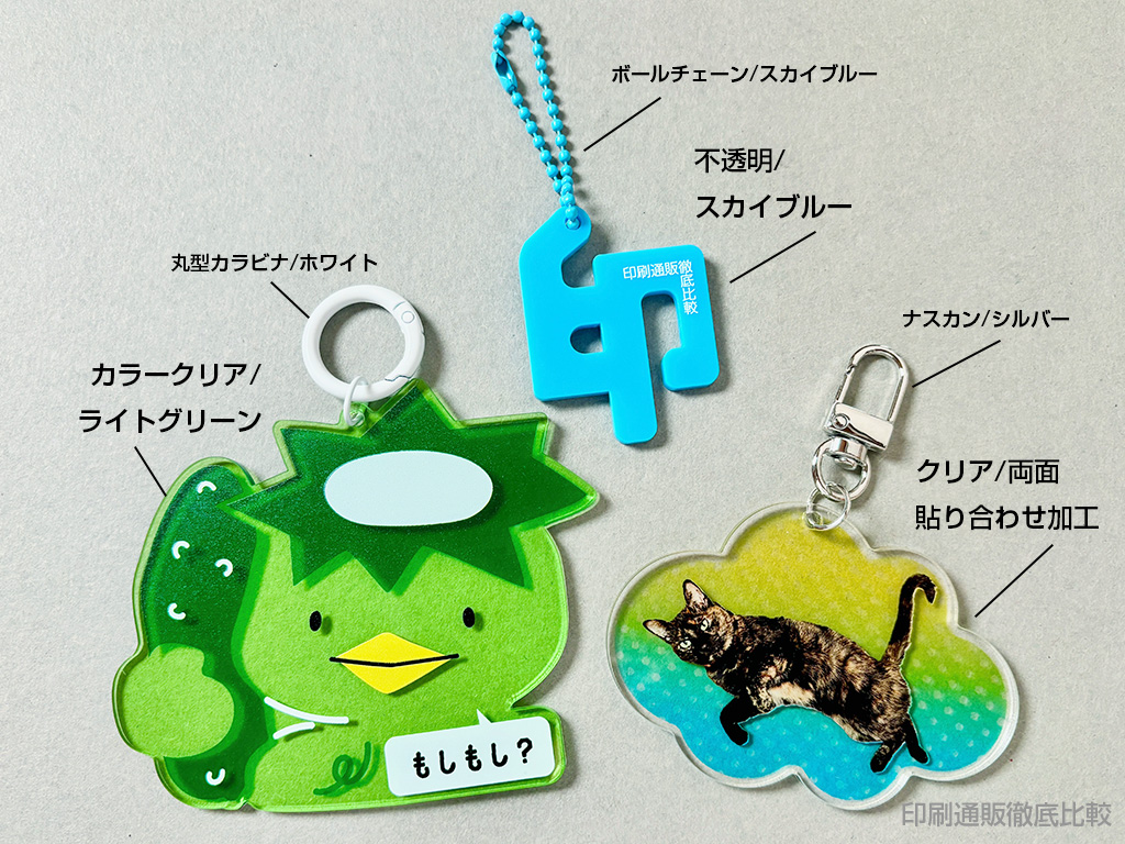 メガプリントのアクリルキーホルダー