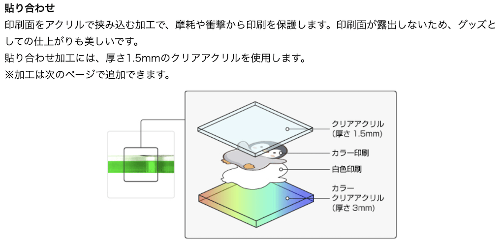 貼り合わせ加工について